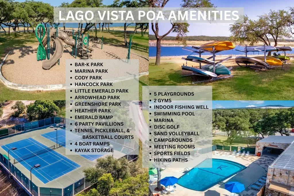 21611 Patton Drive Lago Vista TX 78645