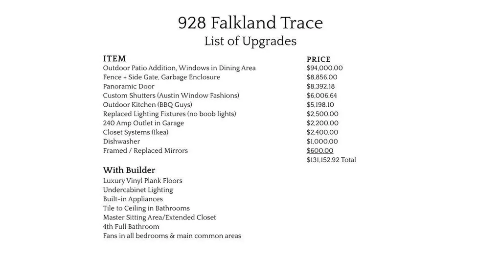 928 Falkland Trace Pflugerville TX 78660