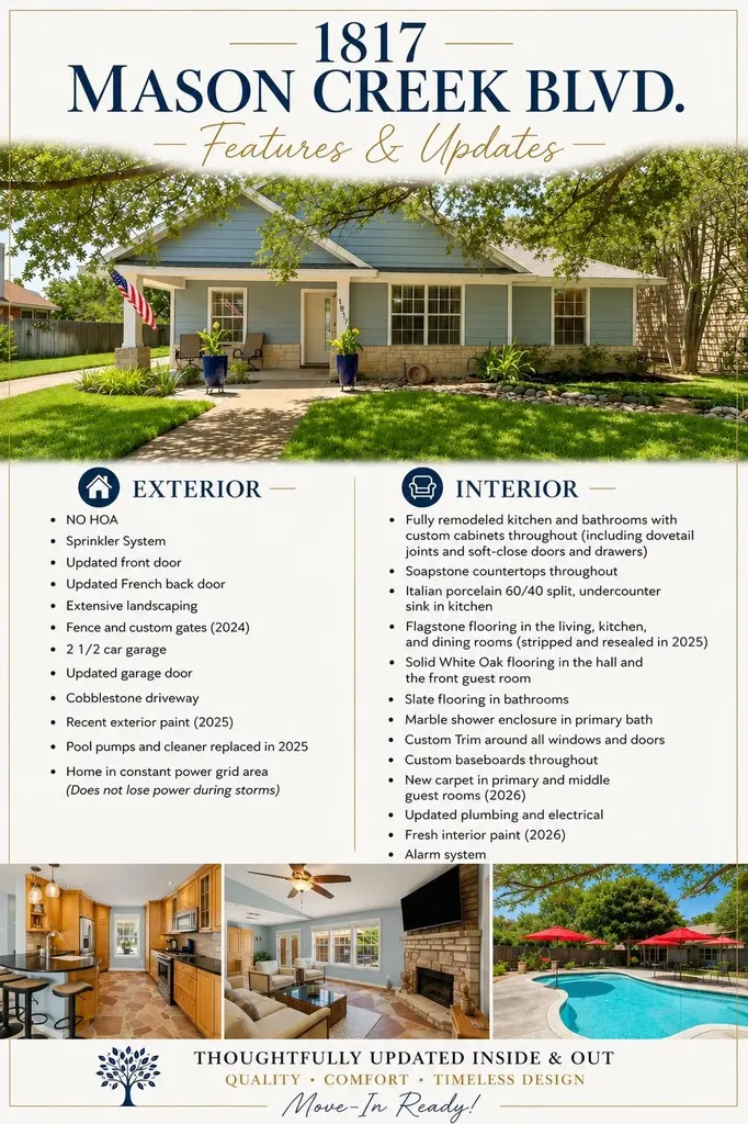 1817 Mason Creek Boulevard Leander TX 78641