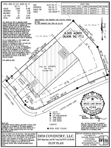 1500 Corduroy Lane Georgetown TX 78633