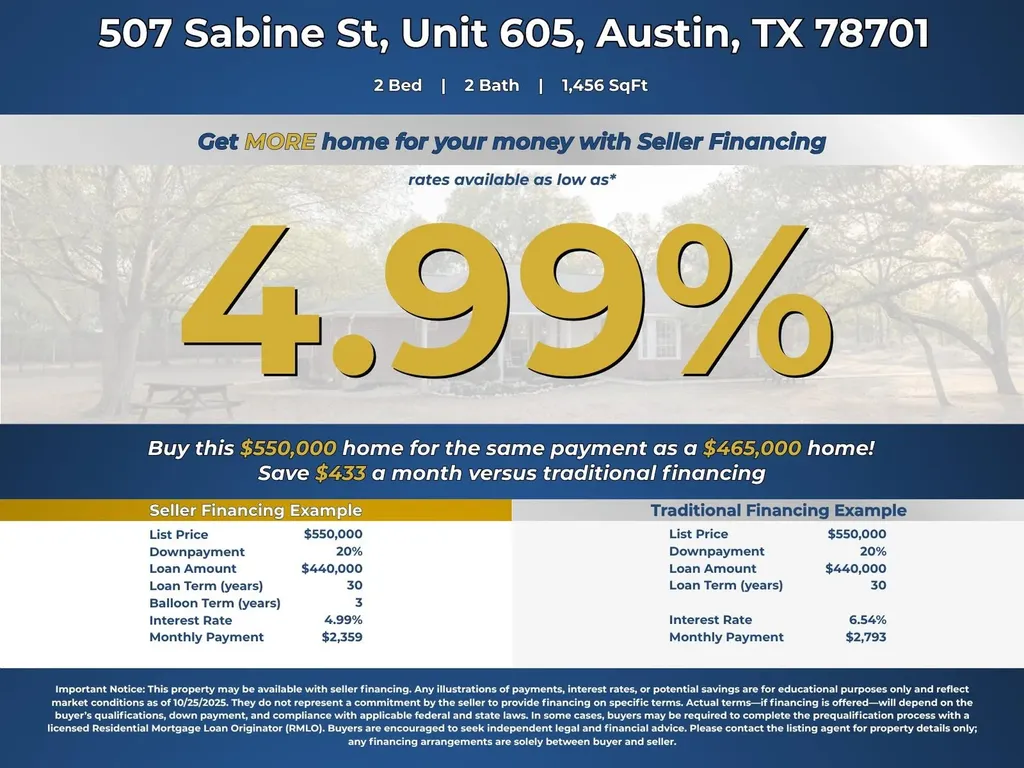 507 Sabine Street Austin TX 78701