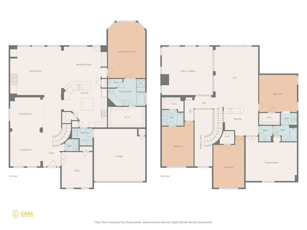 707 House Wren Loop Pflugerville TX 78660