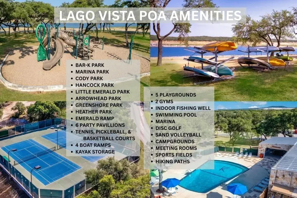 20714 Harrison Cove Lago Vista TX 78645
