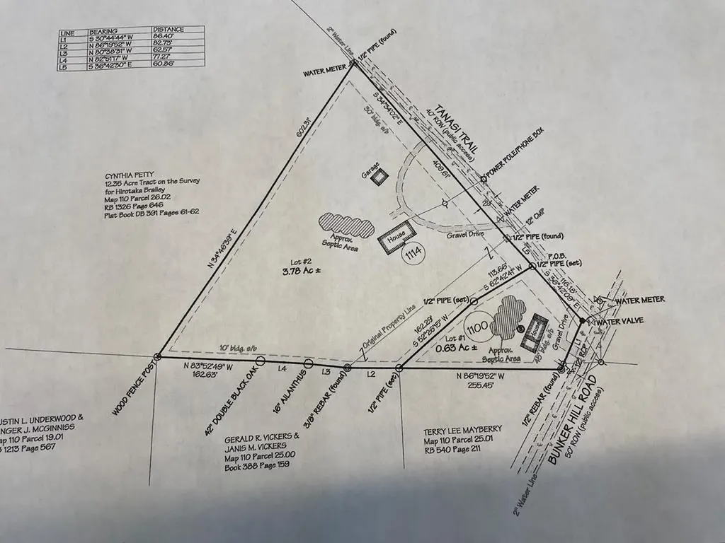 1114 Tanasi Trail Cookeville TN 38506