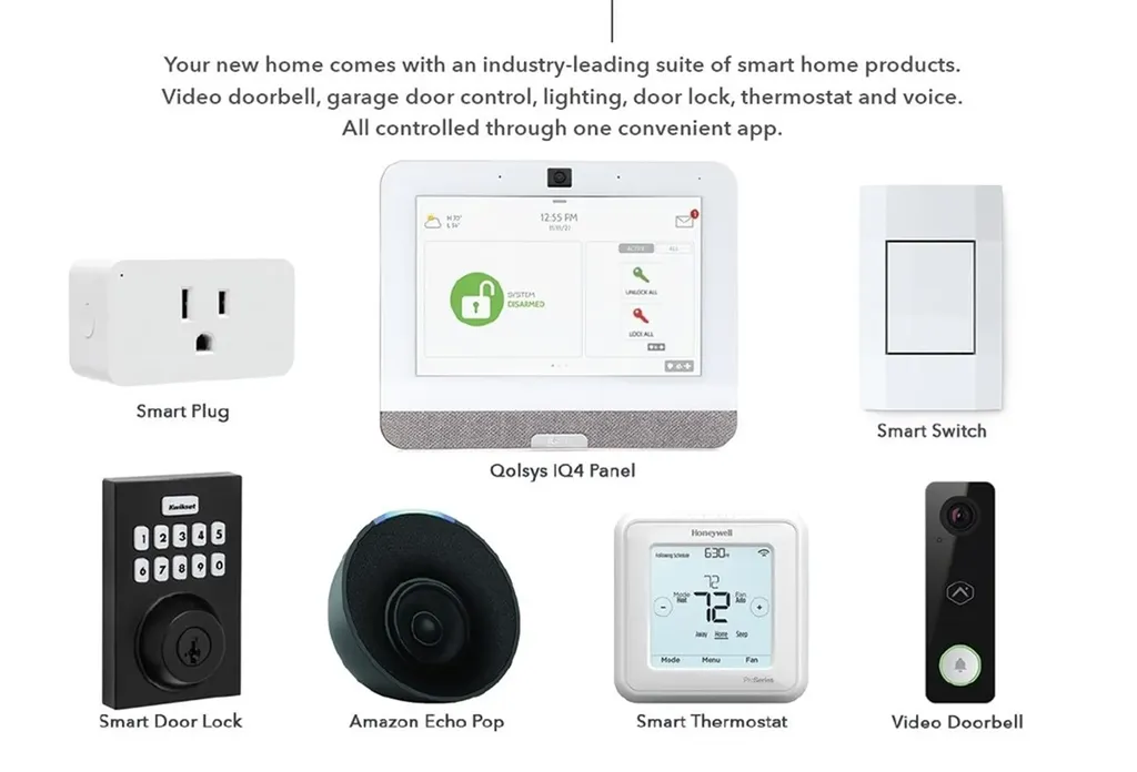 5443 Mason Way Cookeville TN 38506