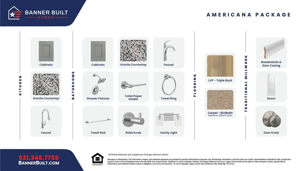 1642 Links Drive Cookeville TN 38506