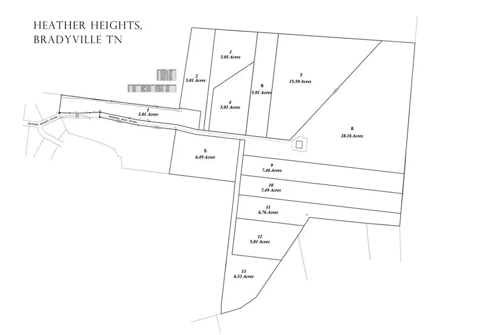 Lot 8 Heather Heights Bradyville TN 37026