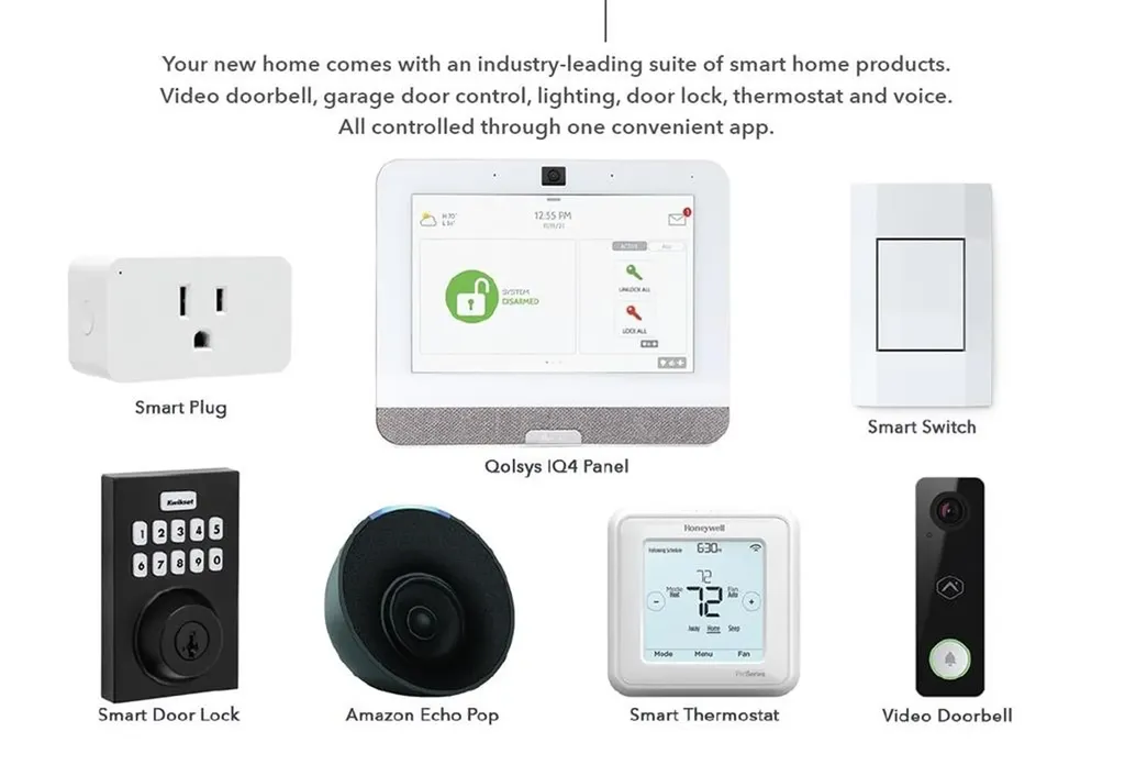 5433 Mason Way Cookeville TN 38506