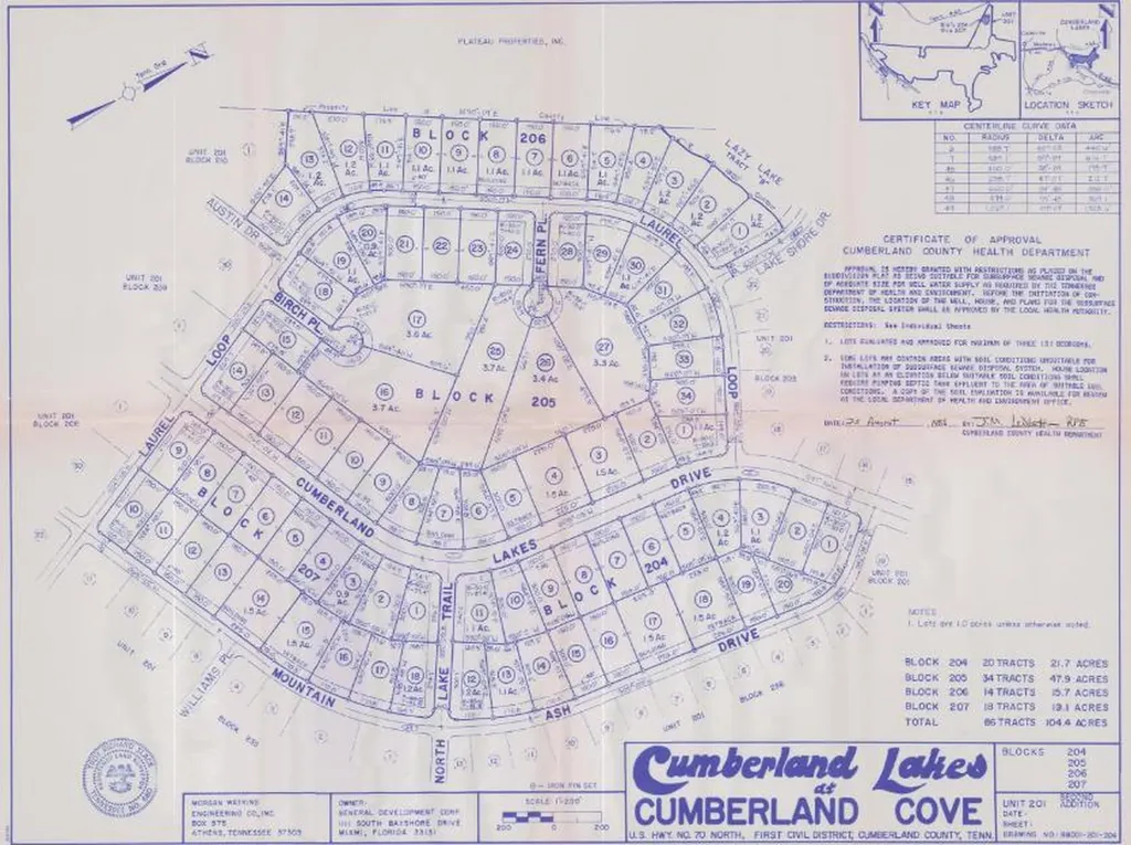 Lot # 16 Laurel Loop Monterey TN 38574