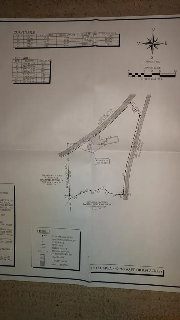 135 Young Mill Lane Cookeville TN 38501