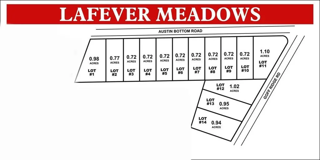 Lot 7 Austin Bottom Road Baxter TN 38544