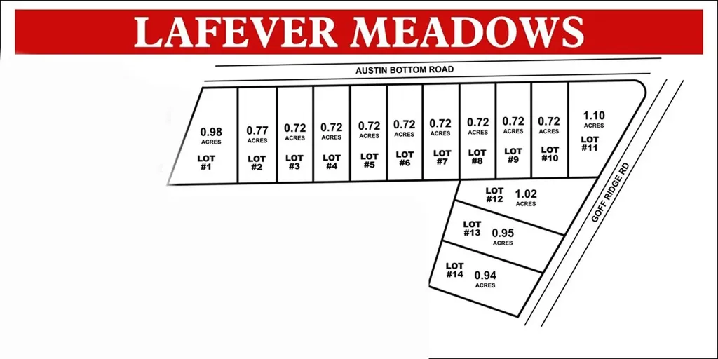 Lot 2 Austin Bottom Road Baxter TN 38544