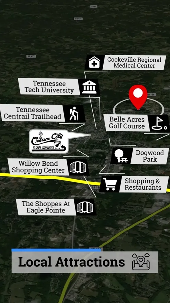 536 E 20th Street Cookeville TN 38501