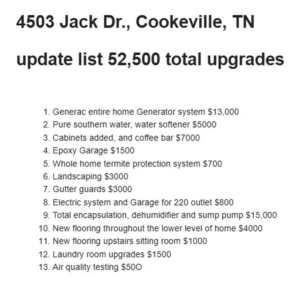 4503 Jack Drive Cookeville TN 38506