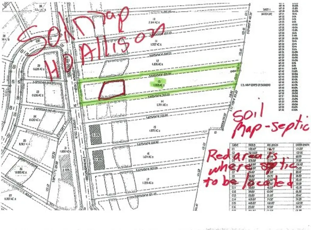Lot 13 Lord Botetourt Court Baxter TN 38506