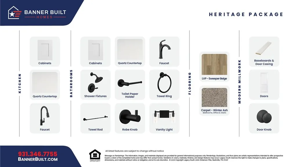 1623 Links Drive Cookeville TN 38506