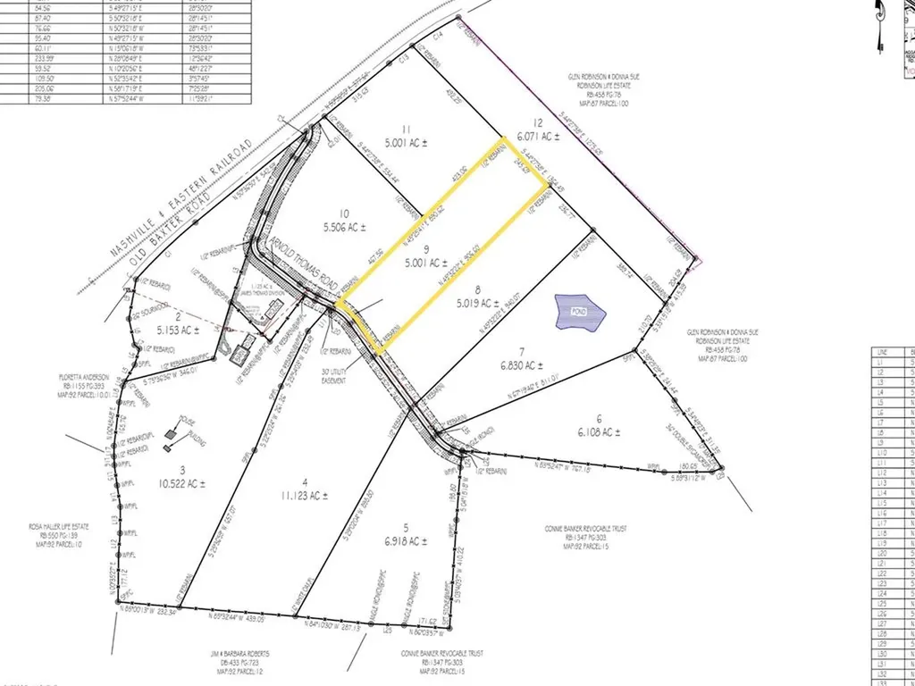 0 Arnold Thomas Road Lot 9 Silver Point TN 38582