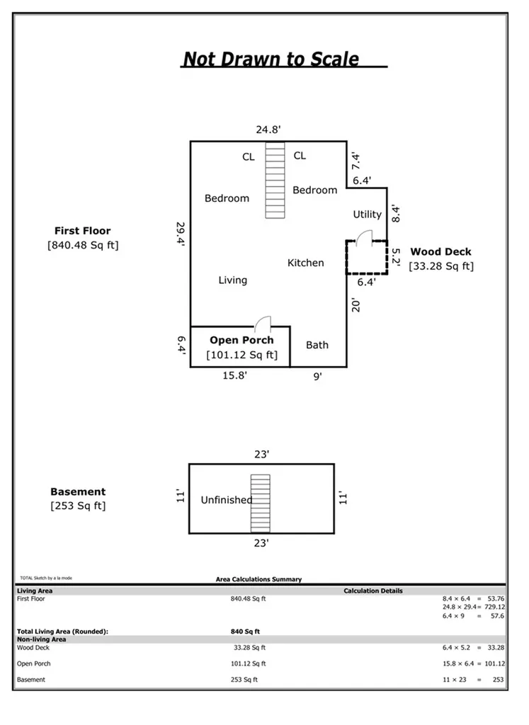 9024 Barnes Ridge Road Monroe TN 38573