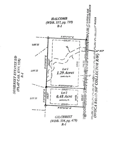 0 Ovoca Road Tullahoma TN 37388