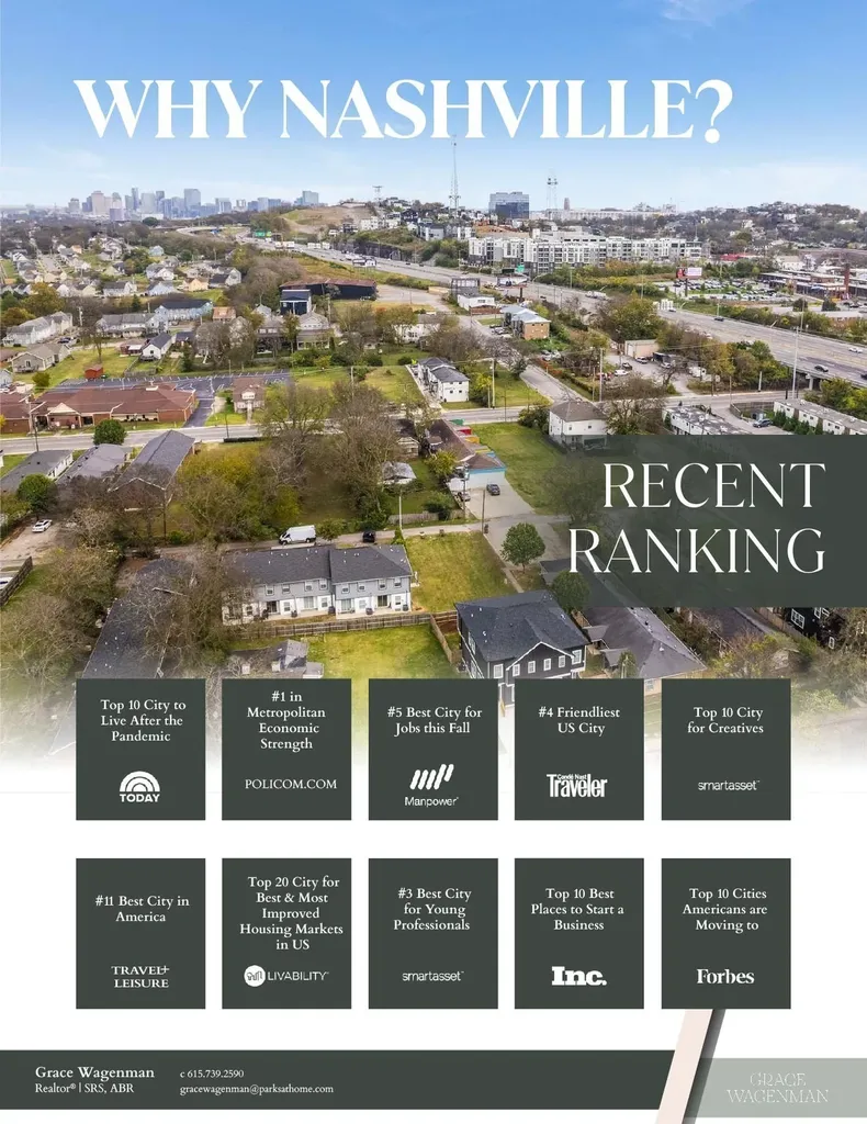 606A 41st Ave, N Nashville TN 37209
