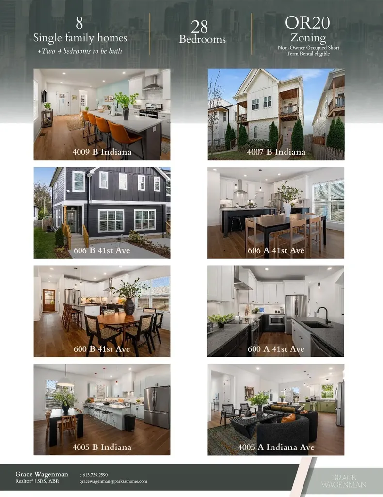 606A 41st Ave, N Nashville TN 37209