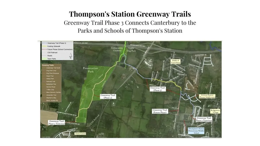 2626 Westerham Way Thompsons Station TN 37179