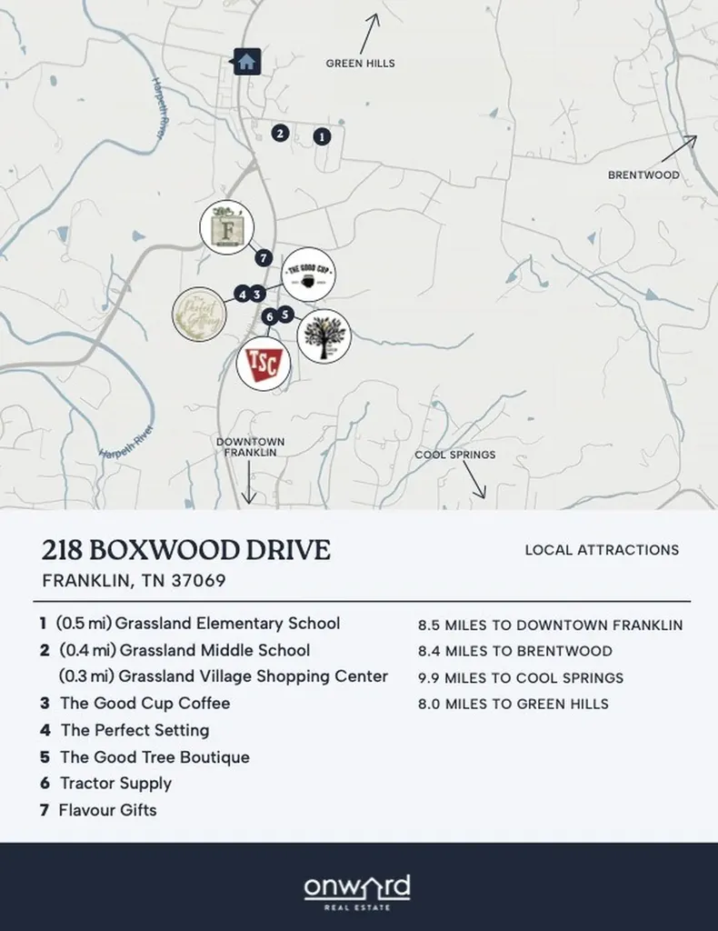 218 Boxwood Drive Franklin TN 37069