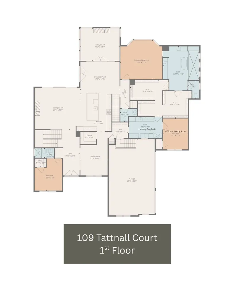 109 Tattnall Court Gallatin TN 37066