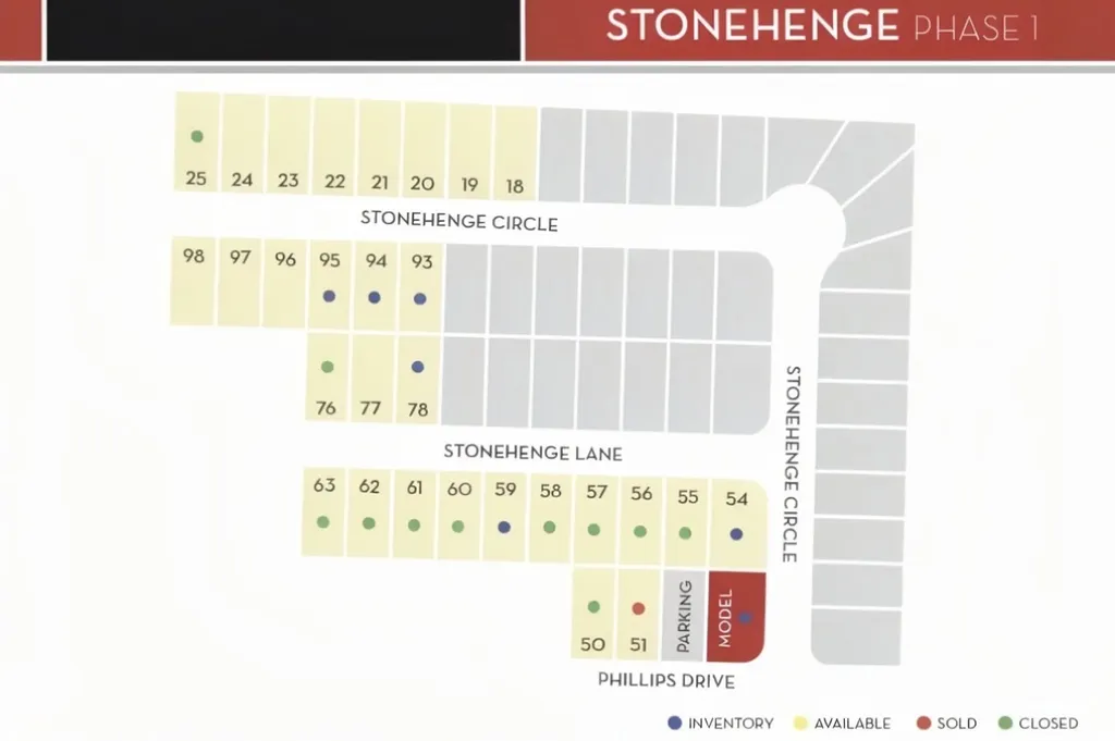 96 Stonehenge Circle Manchester TN 37355