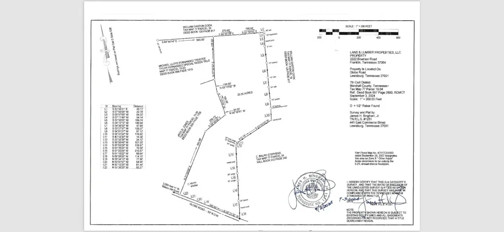 0 Globe Road Lewisburg TN 37091