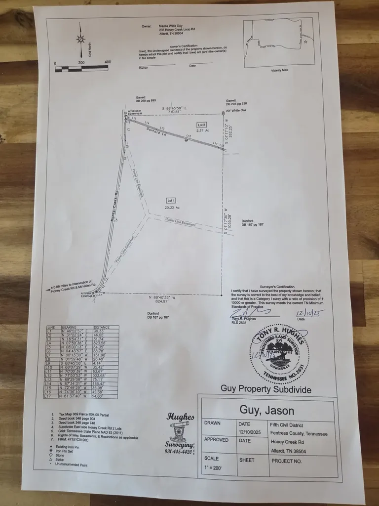 0 Honey Creek Loop Road Allardt TN 38504