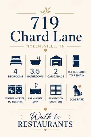 719 Chard Lane Nolensville TN 37135