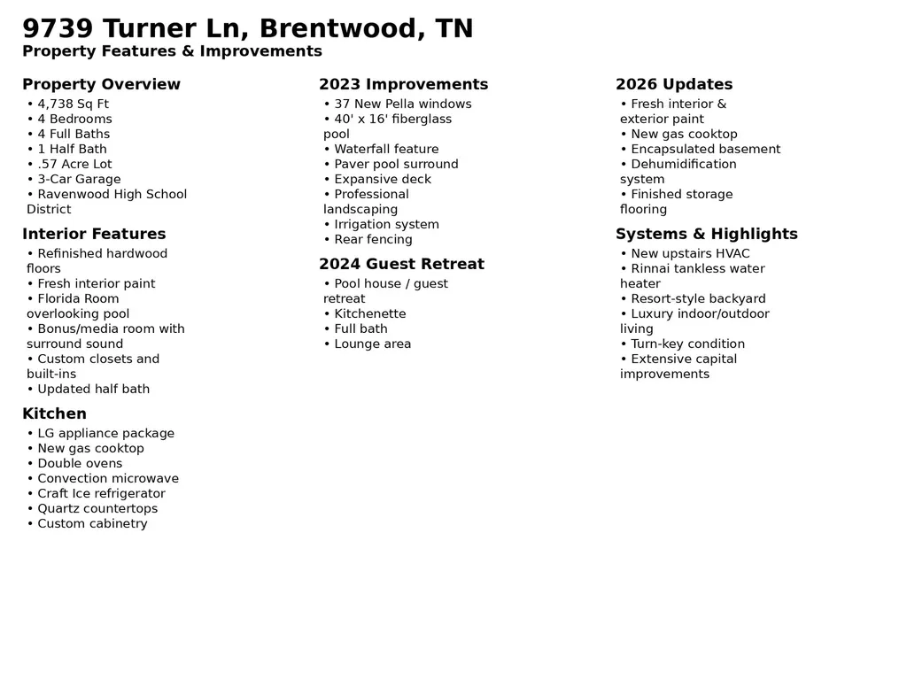 9739 Turner Lane Brentwood TN 37027