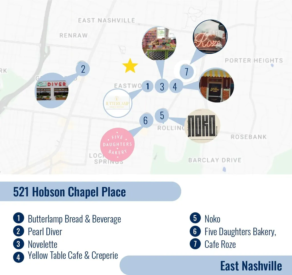 521 Hobson Chapel Place Nashville TN 37206