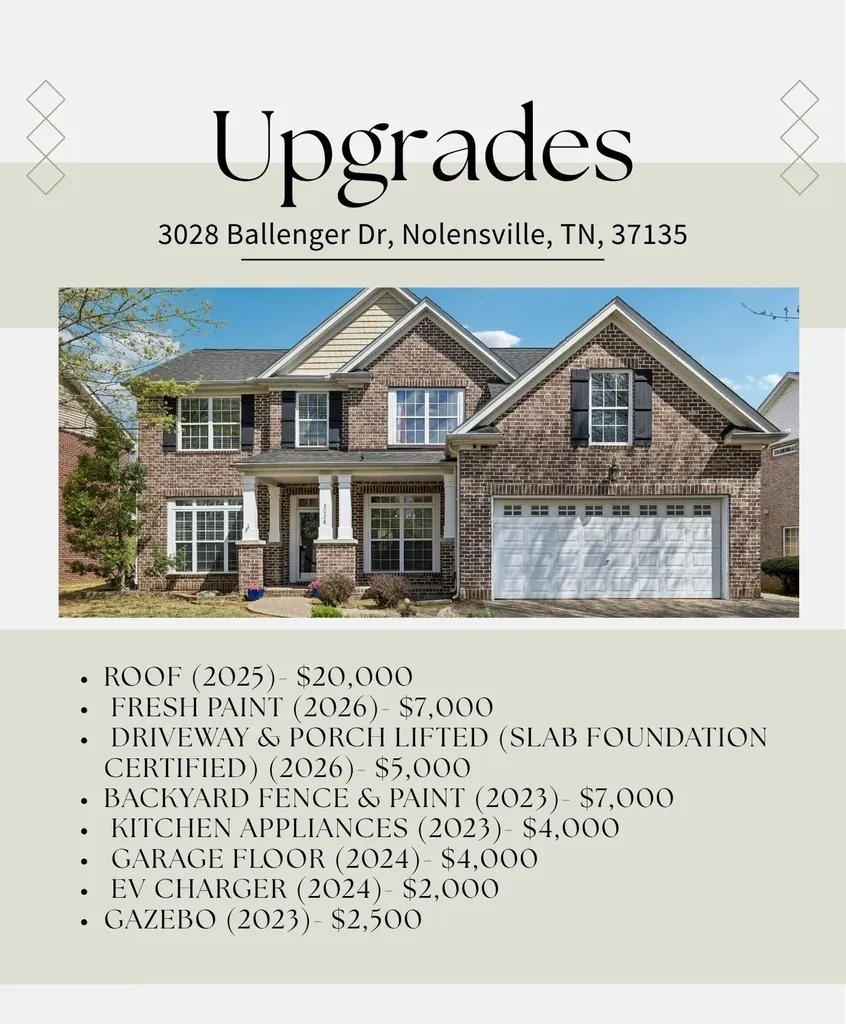 3028 Ballenger Drive Nolensville TN 37135
