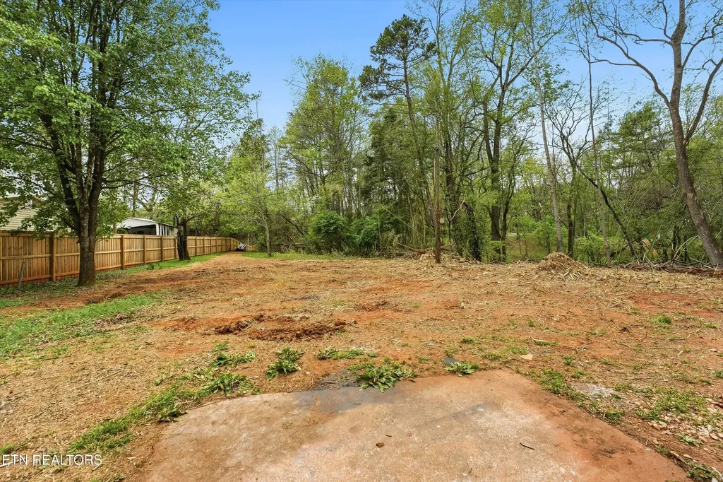 1717 Polkwright Lane Knoxville TN 37919