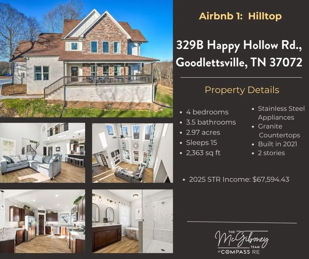 329 Happy Hollow Road Goodlettsville TN 37072