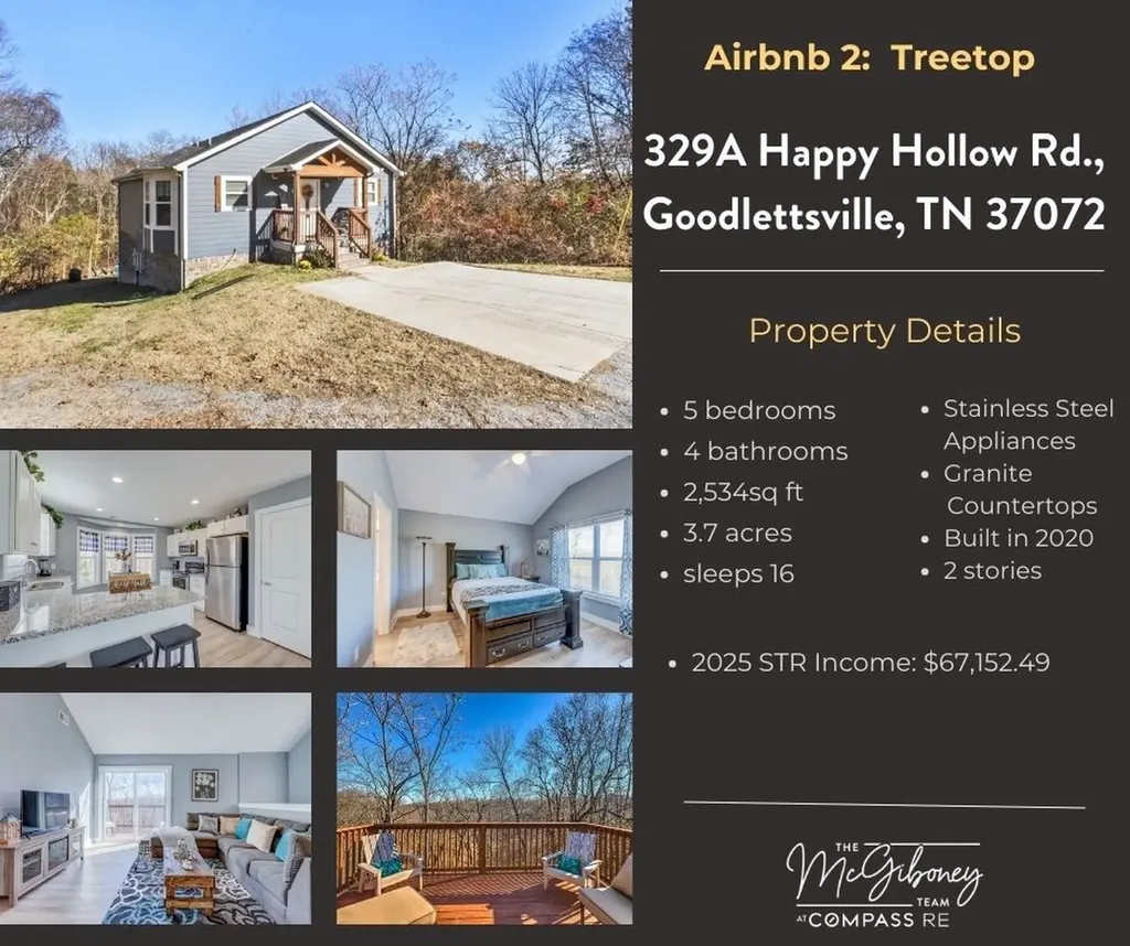 329 Happy Hollow Road Goodlettsville TN 37072