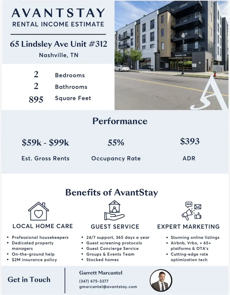 65 Lindsley Avenue Nashville TN 37210