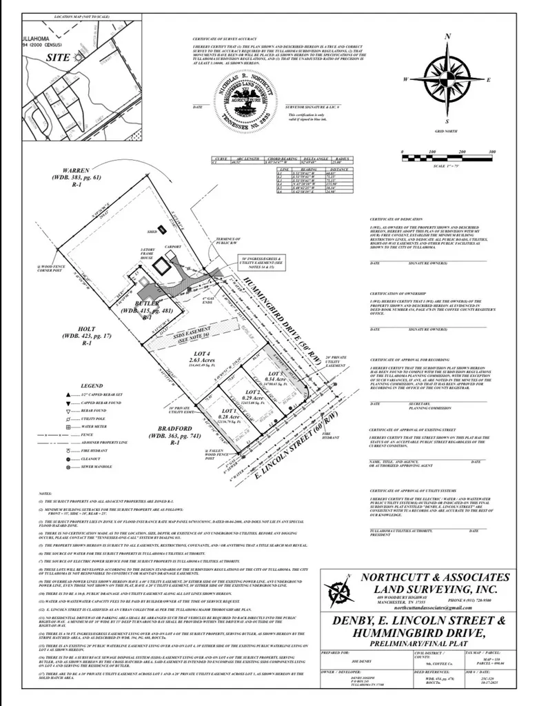 2317 E Lincoln Street Tullahoma TN 37388