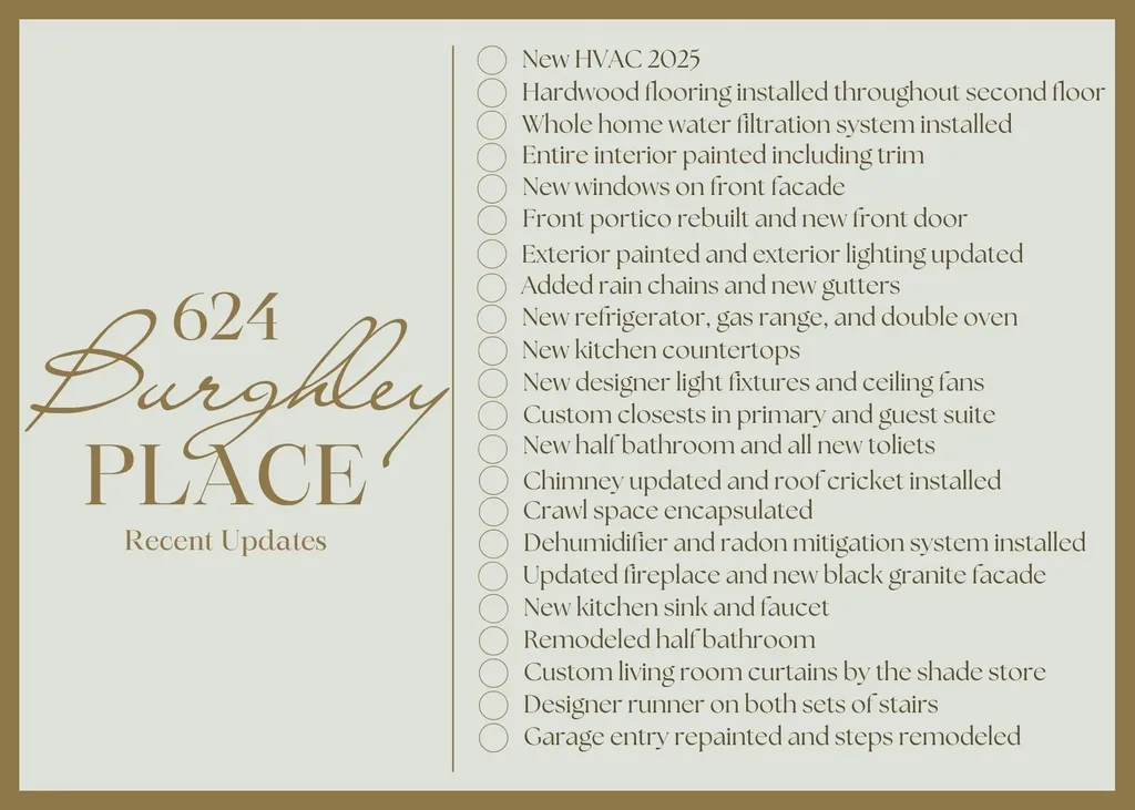 624 Burghley Lane Franklin TN 37064
