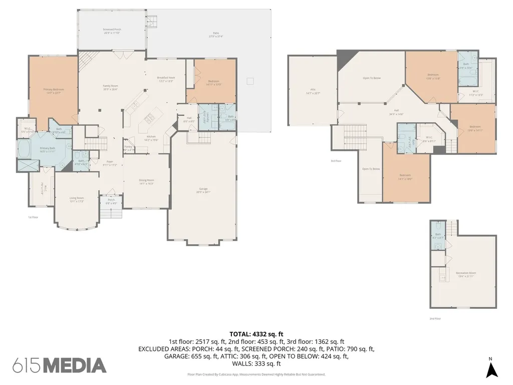 5016 Buds Farm Lane Franklin TN 37064