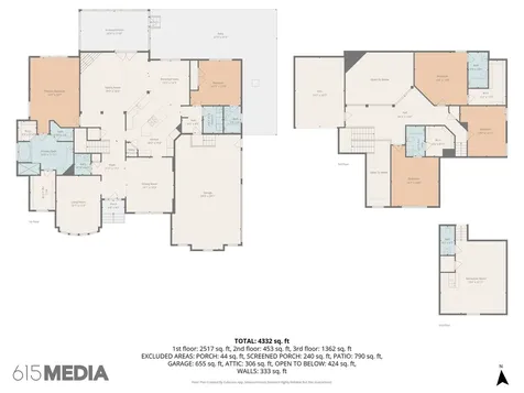 5016 Buds Farm Lane Franklin TN 37064