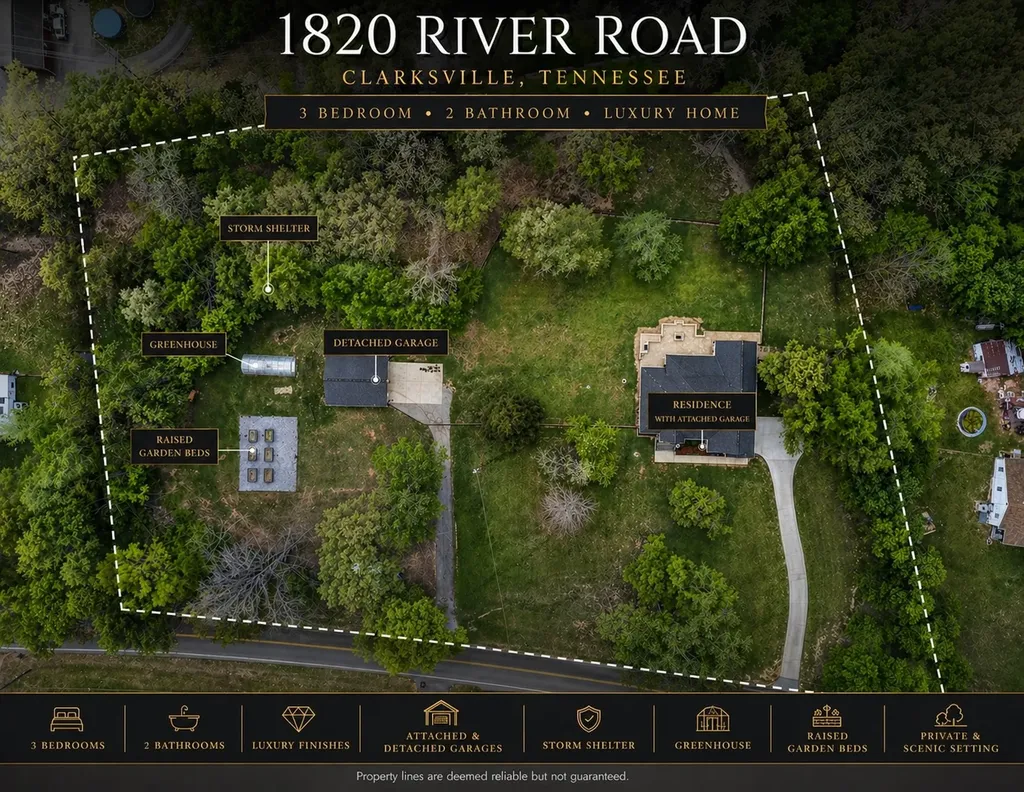 1820 River Road Clarksville TN 37040