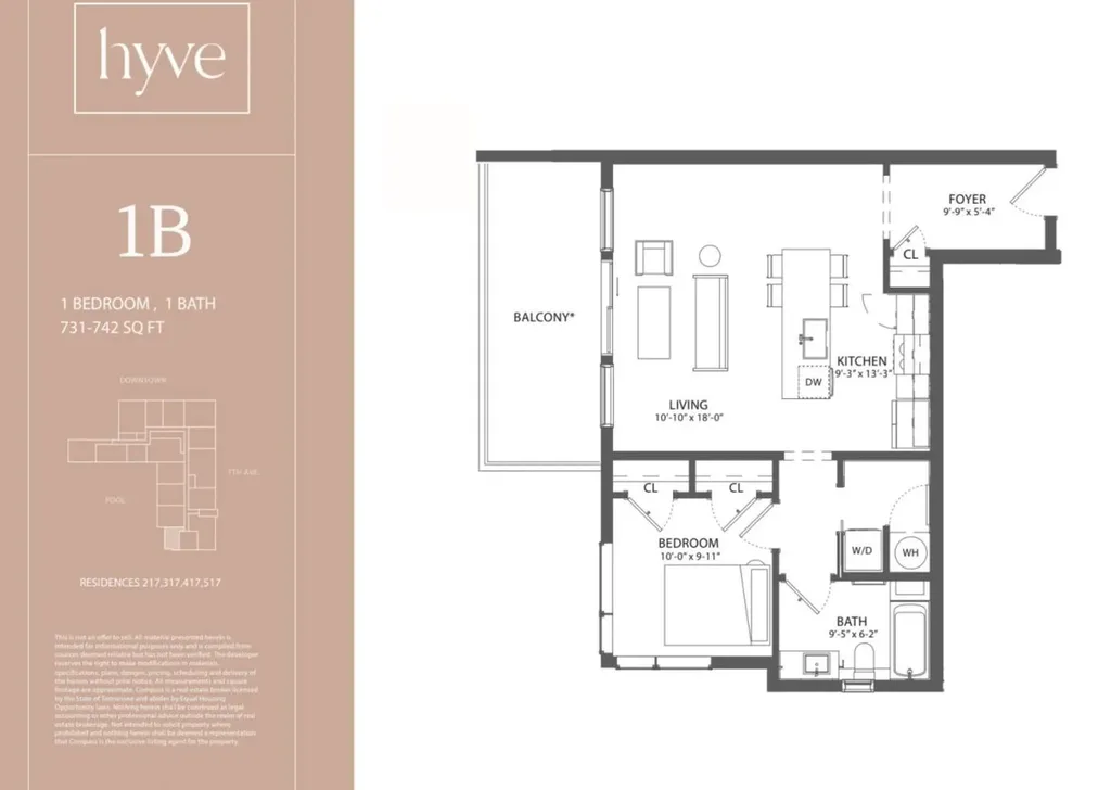 635 7th Ave, S Nashville TN 37203