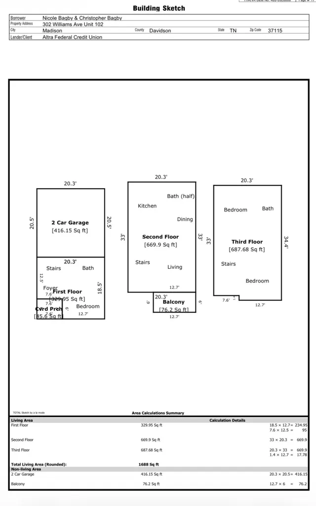 302 Williams Avenue Madison TN 37115