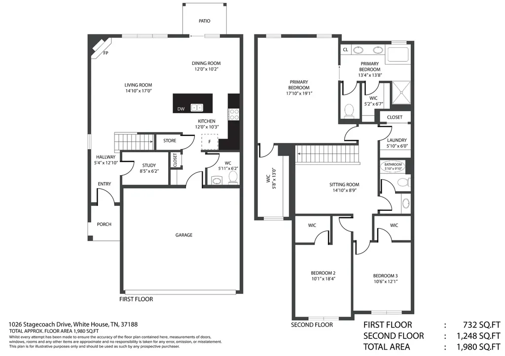 1048 Stagecoach Drive White House TN 37188