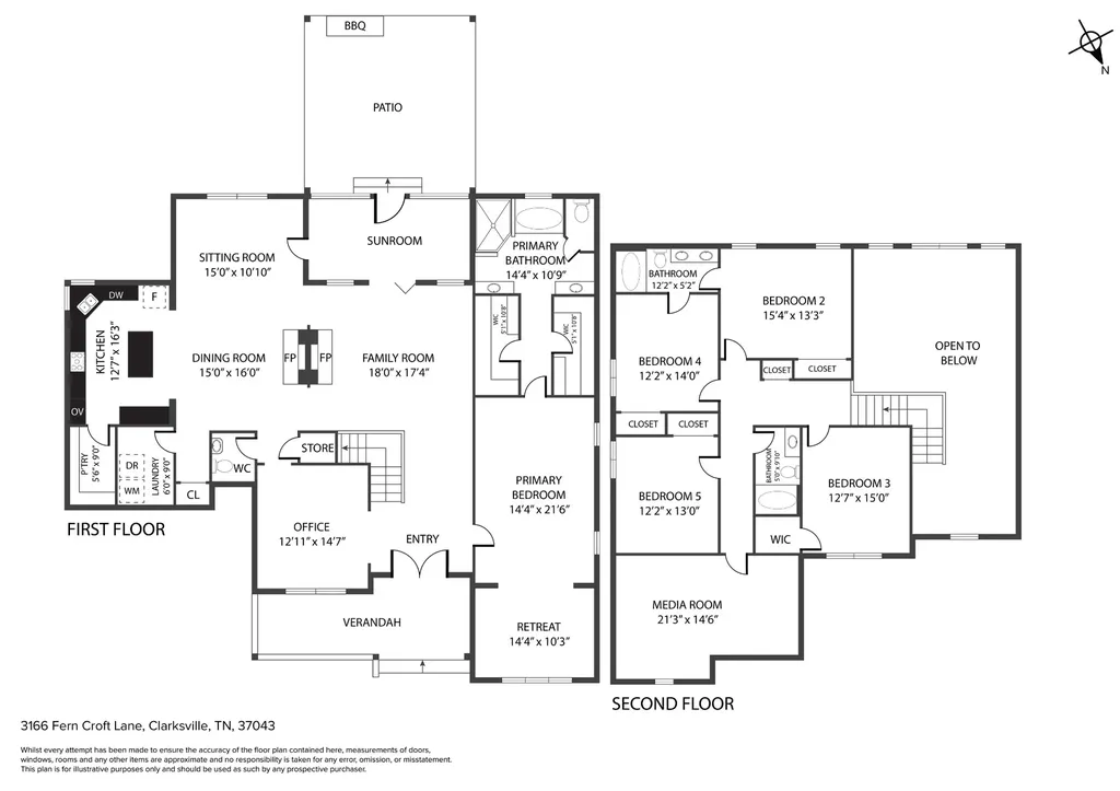 3166 Fern Croft Lane Clarksville TN 37043