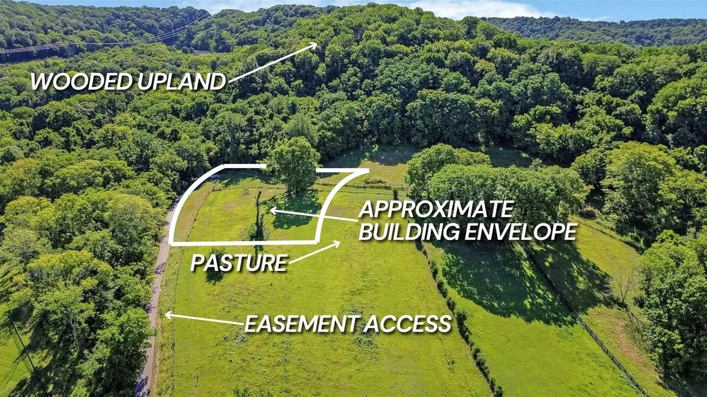 3029 Hartland Pvt Lane Franklin TN 37069