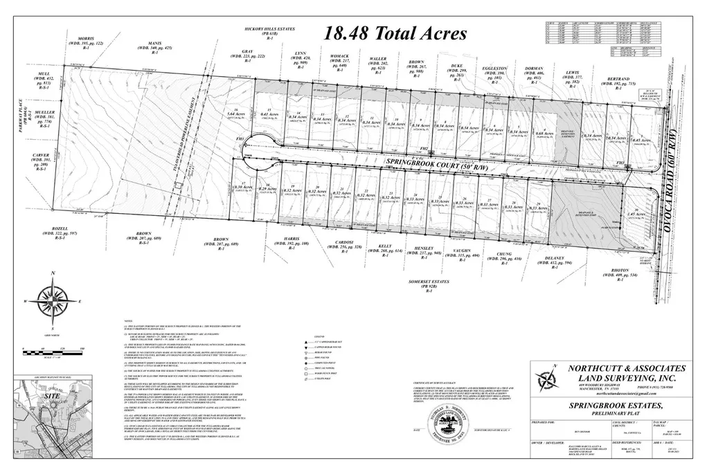 0 Ovoca Road Tullahoma TN 37388
